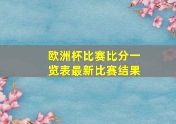 欧洲杯比赛比分一览表最新比赛结果