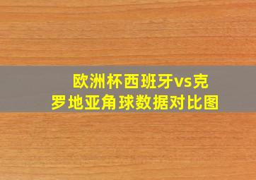 欧洲杯西班牙vs克罗地亚角球数据对比图