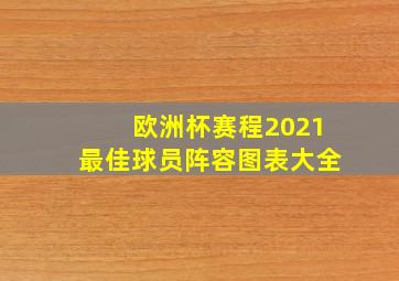 欧洲杯赛程2021最佳球员阵容图表大全