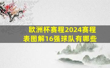 欧洲杯赛程2024赛程表图解16强球队有哪些