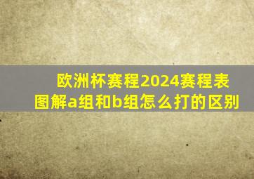 欧洲杯赛程2024赛程表图解a组和b组怎么打的区别