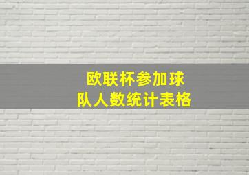 欧联杯参加球队人数统计表格