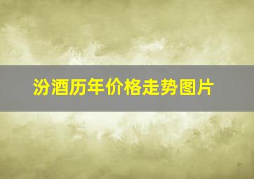 汾酒历年价格走势图片