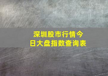 深圳股市行情今日大盘指数查询表