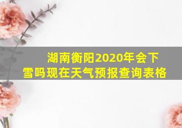 湖南衡阳2020年会下雪吗现在天气预报查询表格