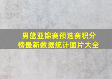 男篮亚锦赛预选赛积分榜最新数据统计图片大全