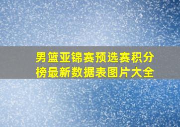 男篮亚锦赛预选赛积分榜最新数据表图片大全