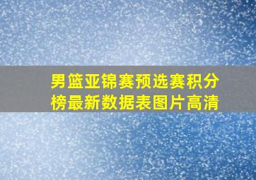 男篮亚锦赛预选赛积分榜最新数据表图片高清