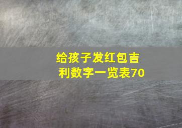 给孩子发红包吉利数字一览表70