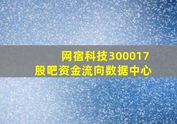 网宿科技300017股吧资金流向数据中心