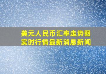 美元人民币汇率走势图实时行情最新消息新闻