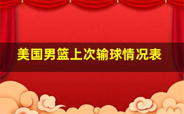 美国男篮上次输球情况表