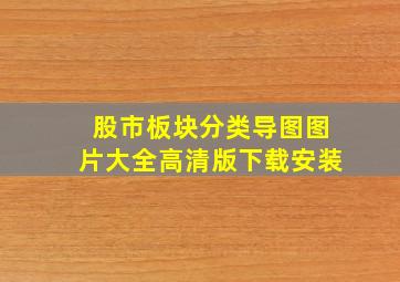 股市板块分类导图图片大全高清版下载安装