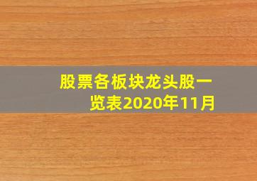 股票各板块龙头股一览表2020年11月