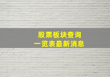 股票板块查询一览表最新消息