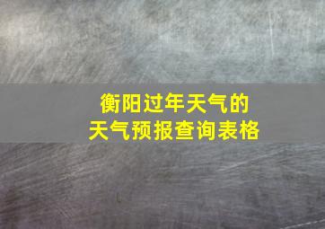 衡阳过年天气的天气预报查询表格