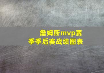 詹姆斯mvp赛季季后赛战绩图表