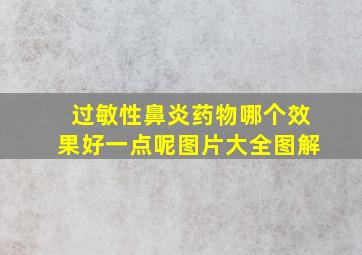 过敏性鼻炎药物哪个效果好一点呢图片大全图解