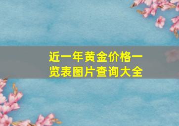 近一年黄金价格一览表图片查询大全