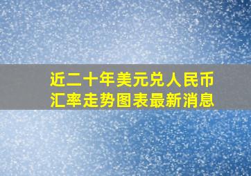 近二十年美元兑人民币汇率走势图表最新消息