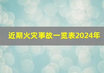 近期火灾事故一览表2024年