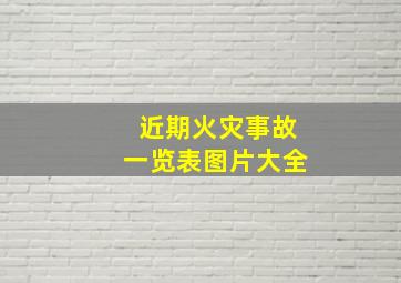 近期火灾事故一览表图片大全