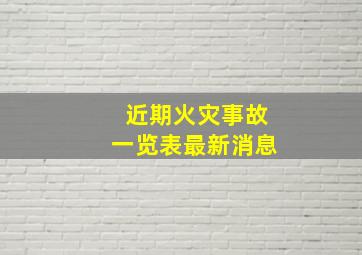 近期火灾事故一览表最新消息