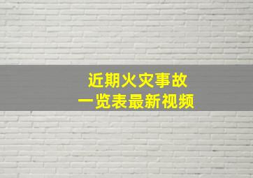 近期火灾事故一览表最新视频