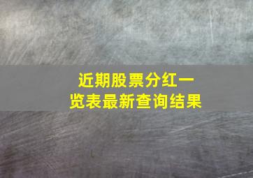 近期股票分红一览表最新查询结果