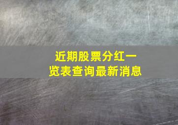 近期股票分红一览表查询最新消息