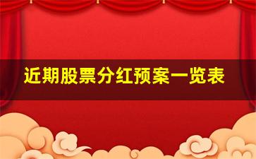 近期股票分红预案一览表