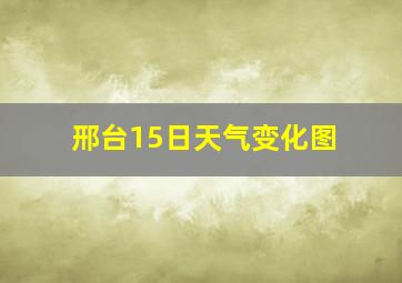 邢台15日天气变化图