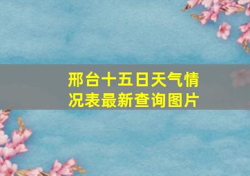 邢台十五日天气情况表最新查询图片