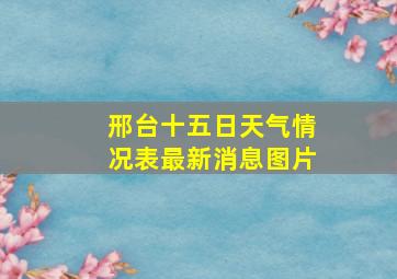 邢台十五日天气情况表最新消息图片