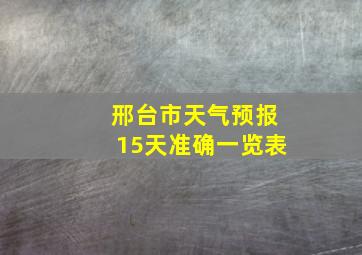 邢台市天气预报15天准确一览表