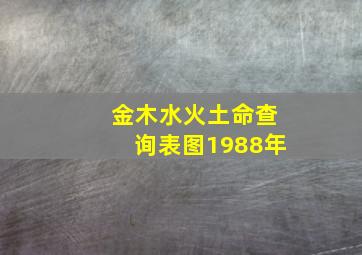 金木水火土命查询表图1988年