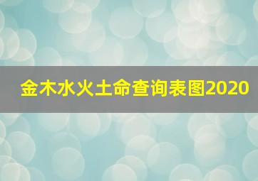 金木水火土命查询表图2020