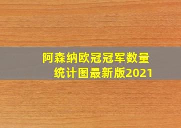 阿森纳欧冠冠军数量统计图最新版2021