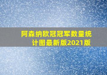 阿森纳欧冠冠军数量统计图最新版2021版