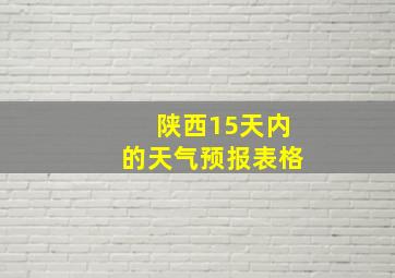 陕西15天内的天气预报表格