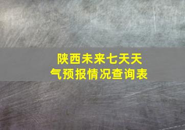 陕西未来七天天气预报情况查询表