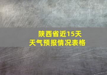 陕西省近15天天气预报情况表格