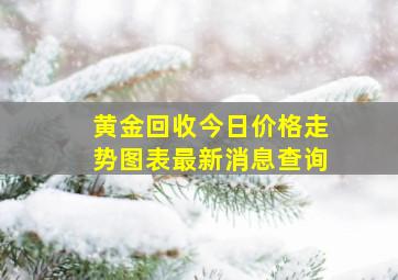 黄金回收今日价格走势图表最新消息查询