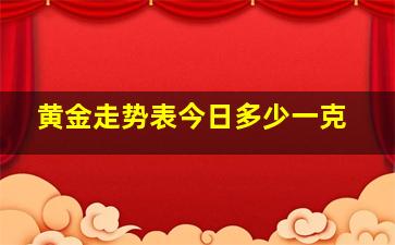 黄金走势表今日多少一克